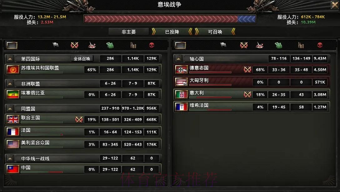 昨天打了一把诸神黄昏对局 昨天打了一把诸神黄昏对局